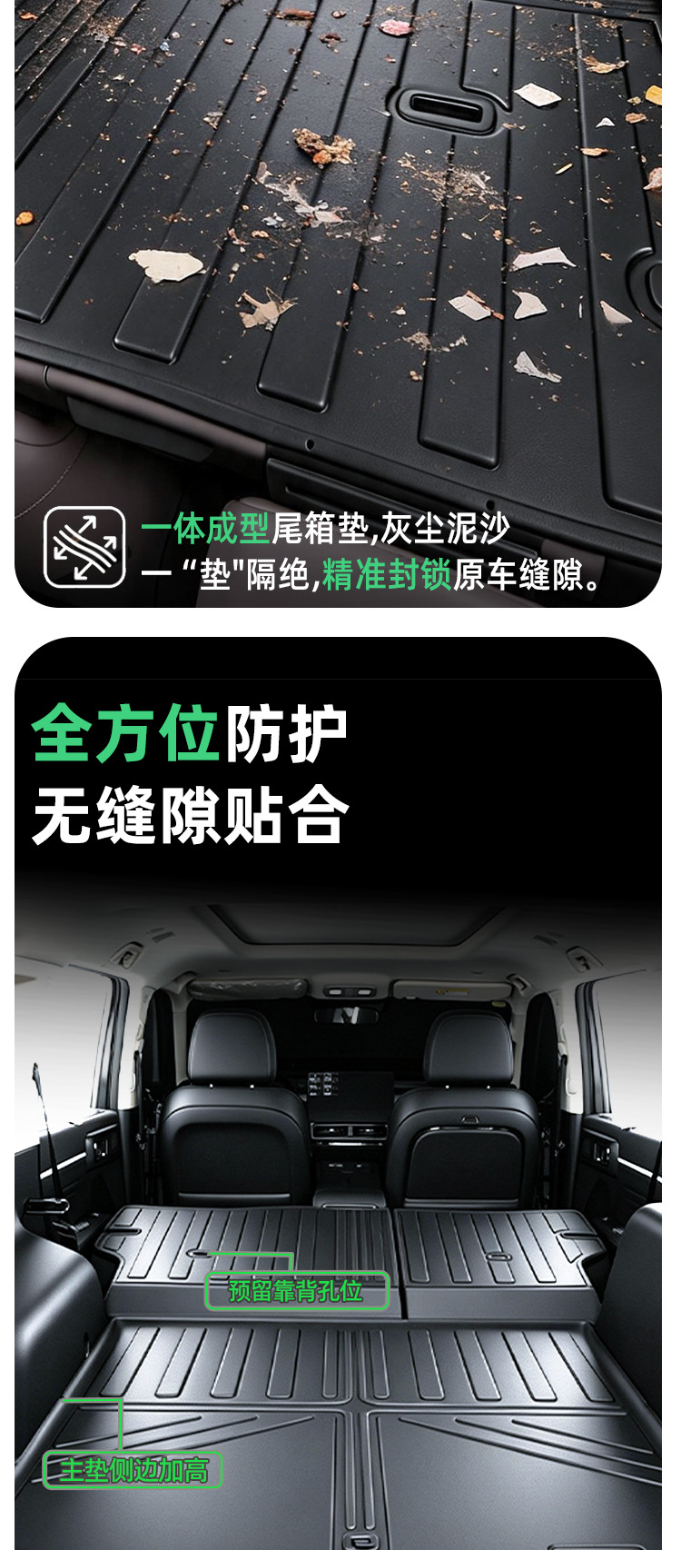 Suitable for 26 models of Haval Menglong PLUS, integrated TPE trunk mat, car anti-dirt mat, foot mat, trunk mat