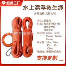 ˮ��Ư�������K���lҹ�g�����K���K�Ӿ���Ȧ��ȫ�K�������I���K