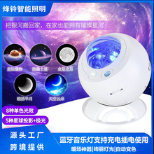 �羳̨���Շ������O���ǿ�ͶӰ�x�����Շ���ͶӰ�ǿ՟���H�YƷ