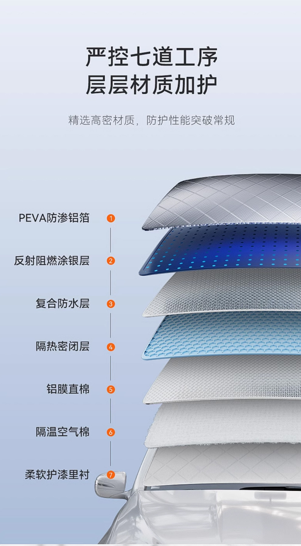 Car Sunshade, Front Windshield, Snow Cover, Anti-Freeze Cover, Anti-Frost Cover, Hood, Winter Car Cover, Snow Cover