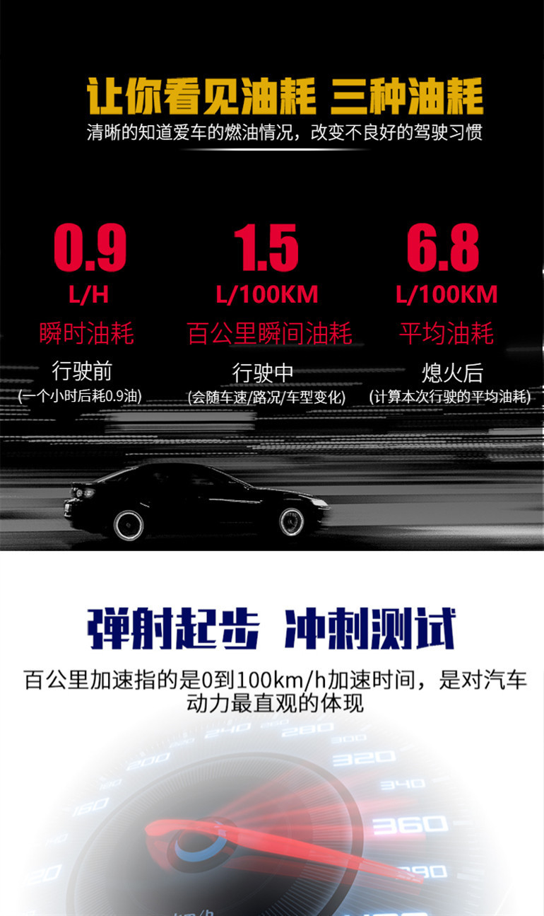 L5U new universal obd car hud head-up display GPS speed measurement electronic dog black technology speed suspension