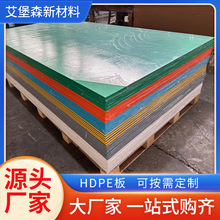 PE板白厂家热销彩色PE板 HDPE高密度聚乙烯板食品级PE塑料板
