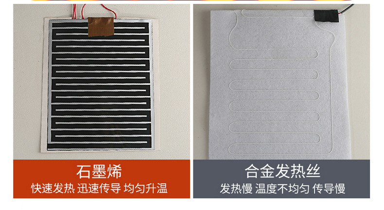 Car Winter Seat Heating Cushion Graphene Electric Heating Warm Plush Car Cushion Wholesale Cross-Border Manufacturer Delivery