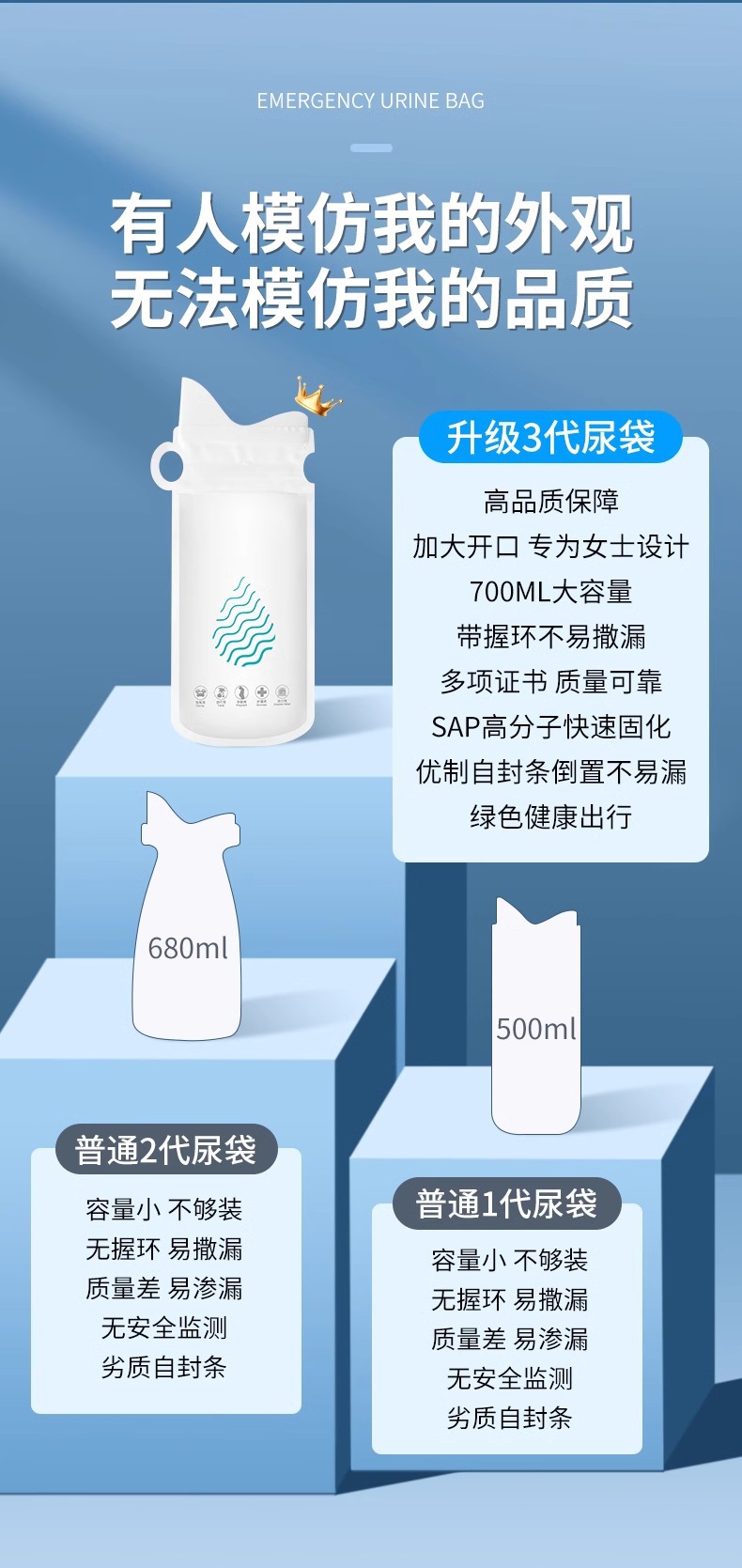 High-Speed Traffic Jam Pee for Girls Disposable Emergency Portable Urine Bag Car Toilet Travel Car Urinal