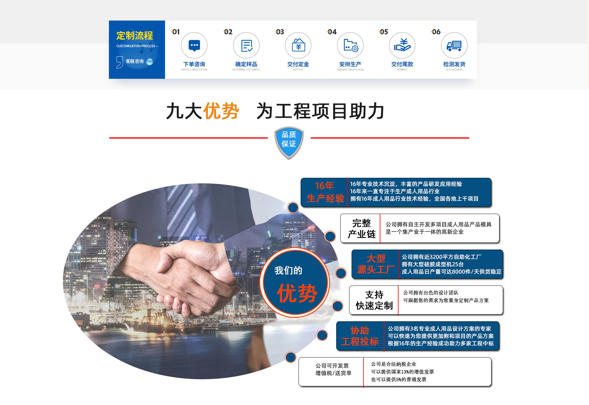 PC端装修-2021年-恢复的_07