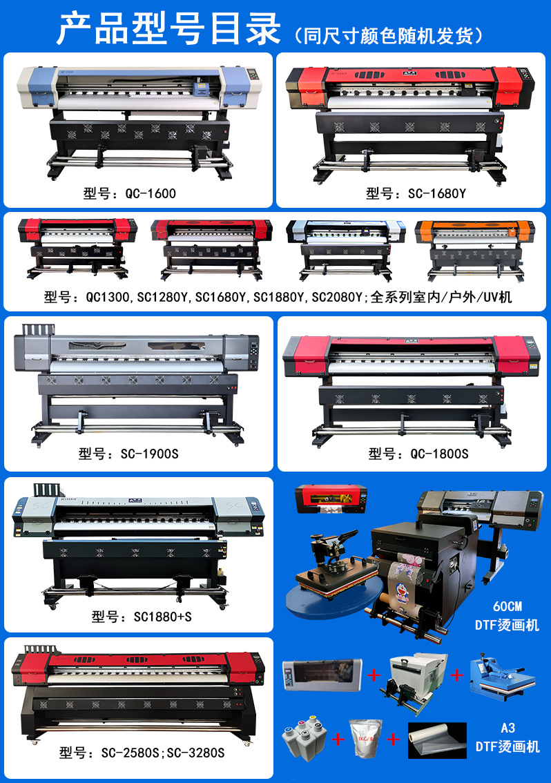 产品型号展示001