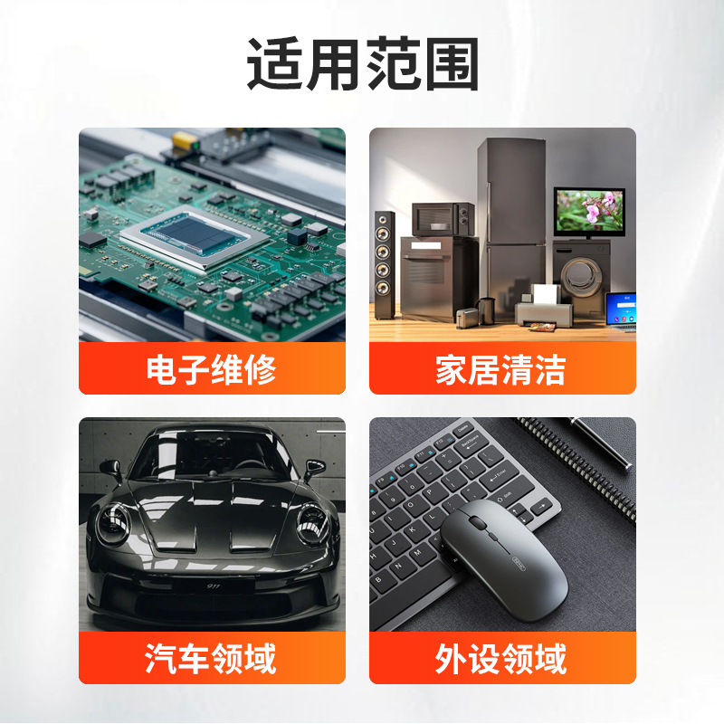 适用范围.jpg