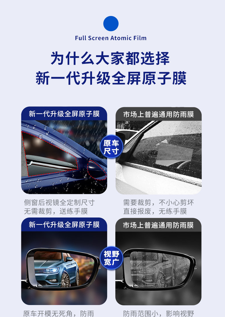 Car Rearview Mirror Anti-Rain Film Waterproof Stickers