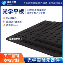 7075���|������Ӳ���|��Wƽ̨����C������X�Ͻ��Wƽ��