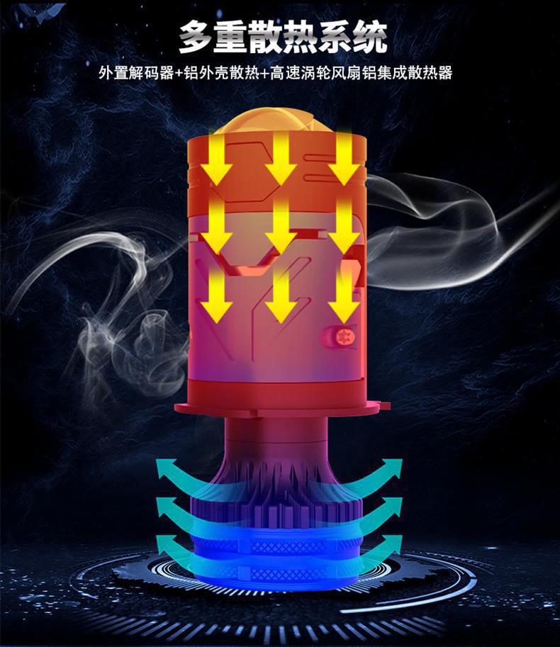 M01Y Cross-Border New Model Car LED Headlight Motor Laser High-Power Spotlight H4 Lens Modified Motorcycle Light