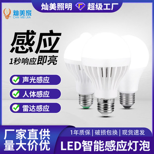 led��؟������w�Б��t�⾀���_�ǵ��؟�e27���ܟo�l�W���ݟ�