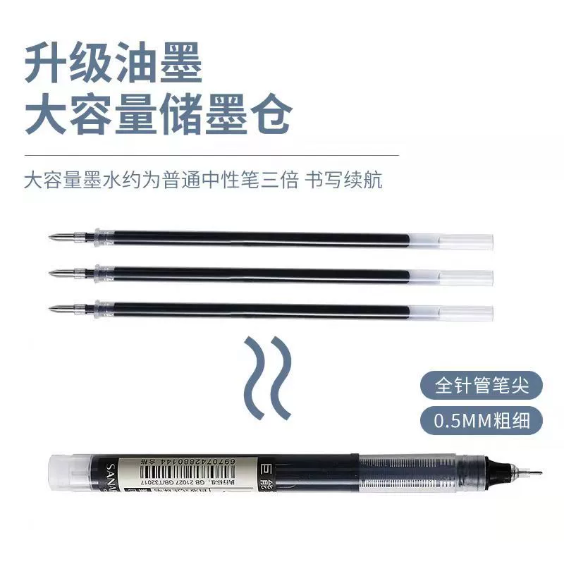 Quick dry rollerball rollerball pen for students