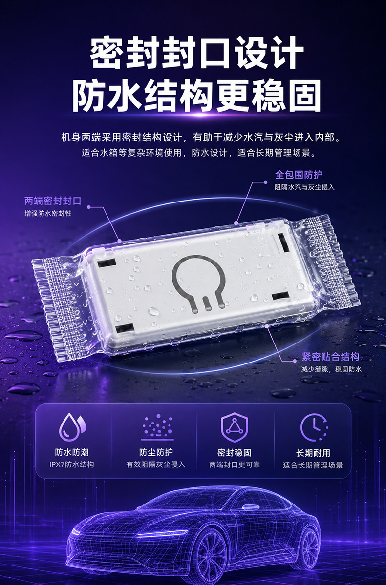 Waterproof GPS tracker with ultra-long standby time (2 years), 4G connectivity, suitable for automotive finance leasing, and designed to prevent loss of water tanks; features smart tracking and positi