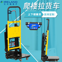 �Ď�ʽ늄����ǙC ���ǰ��\��؛������܇ ���d�ع��ذ�ˮ��؛܇