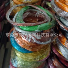 ��ɫ�X�� �@���X�� �ֹ�DIY�F؛��ɫ�X�� �����X�z�@ˇ��ˇ�X���S