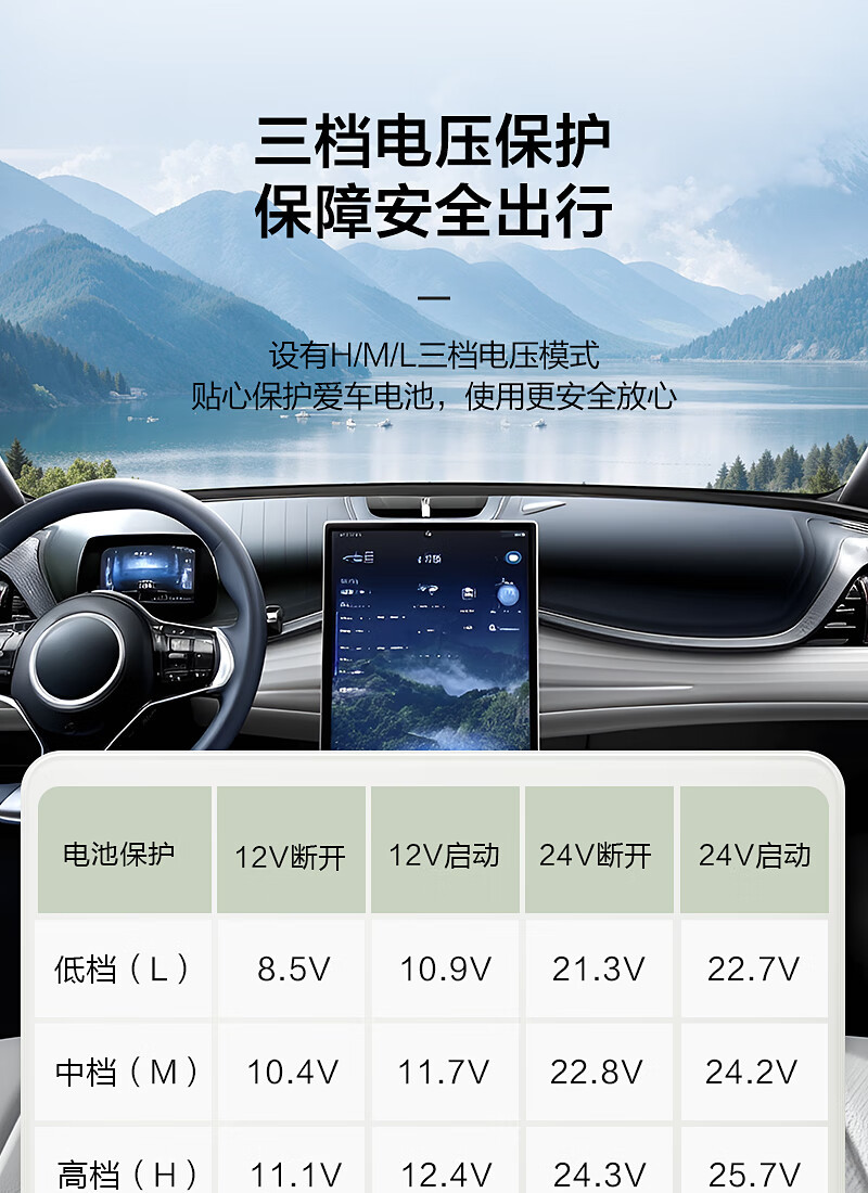 Midea Car Refrigerator for Car, Home, and Outdoor Use, Mini Compact Car Freezer and Refrigerator CL-9SM
