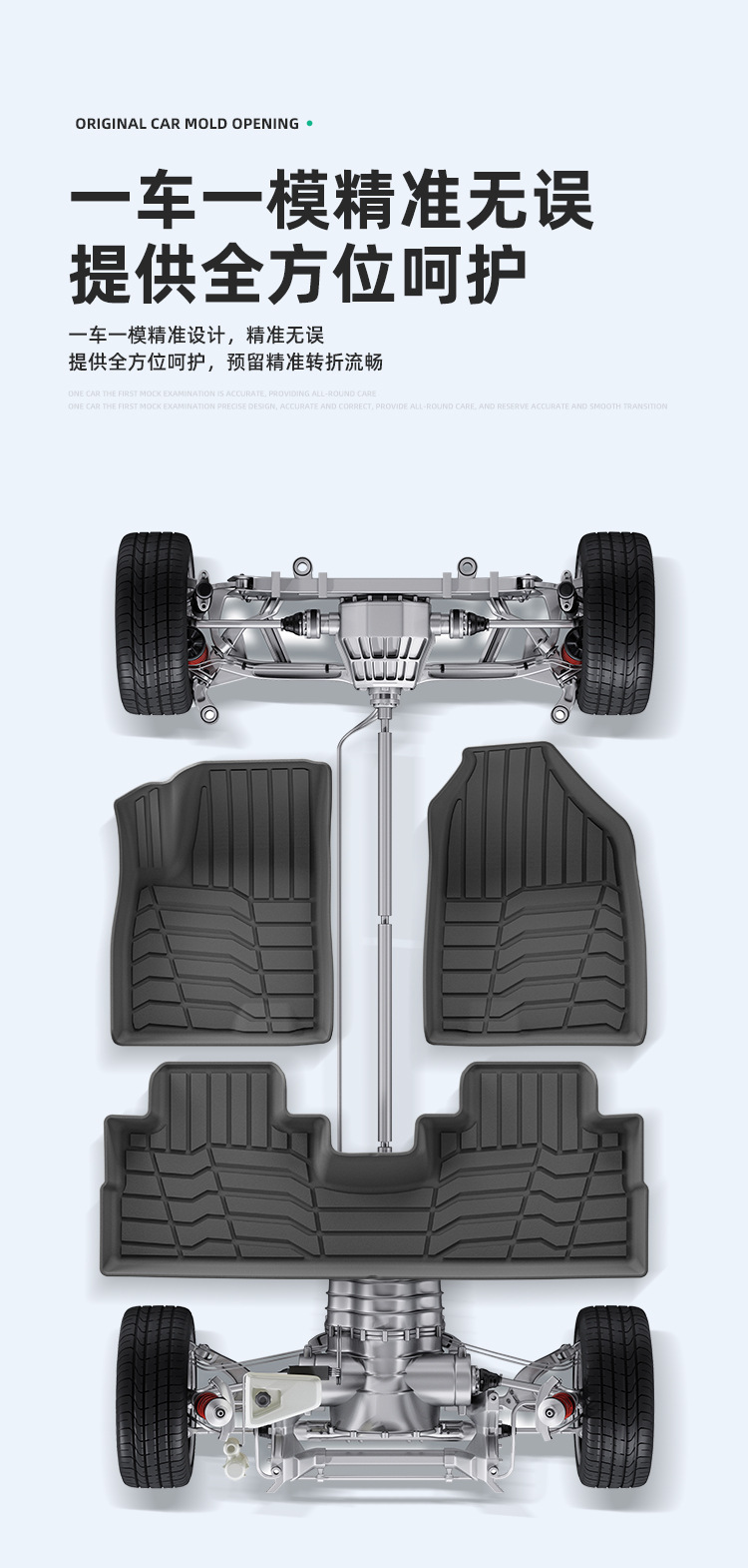 Suitable for 23-25 Chery Jetour Dashing Jetour Dasheng Car Floor Mats Tpe Trunk Mats