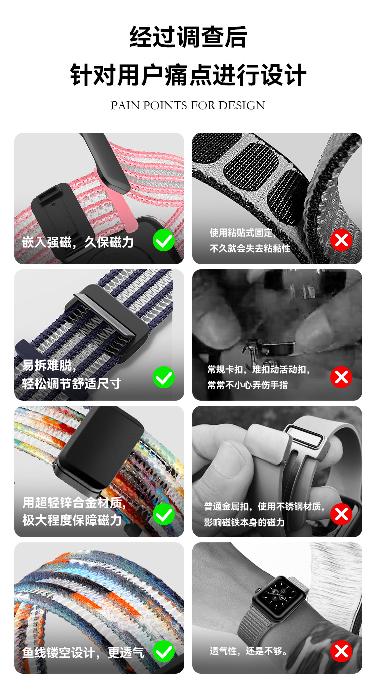 A nylon universal sliding buckle magnetic watch strap suitable for Huawei, Apple and Samsung iwatch details Picture