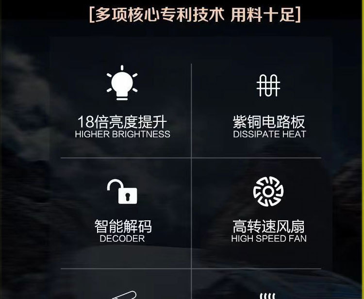 N13S PRO high power three copper tube 300W super bright car LED headlight H7H4H11900569012 car lights