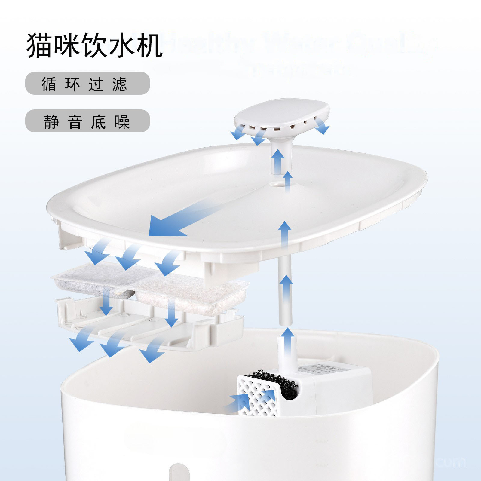 Dispensador de agua inteligente para mascotas de 3L para gatos, filtro de agua circulante con sensor automático, bebedero silencioso, venta al por mayor transfronteriza