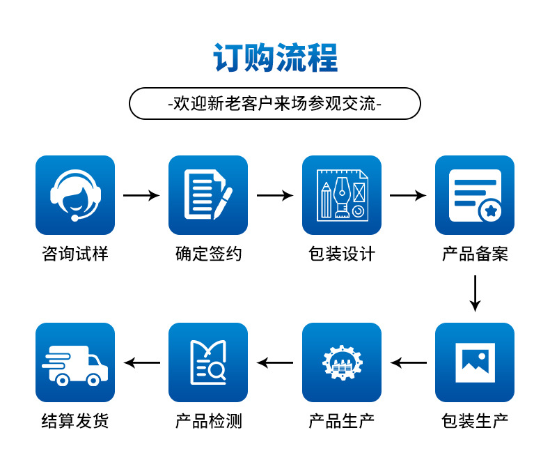 O1CN01AXqxxI1TdXYnbu6gd_!!2217476472405-0-cib.jpg?__r__=1748230752479