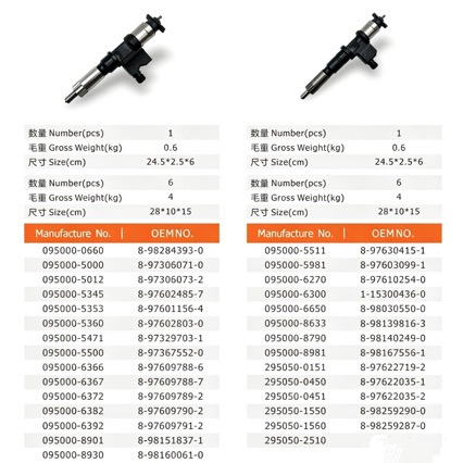 28342997 Common Rail Diesel Injector EMBR00002D OM651 Engine Nozzle