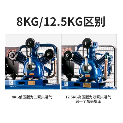 Hava kompressorları | Air Pump 380V Air