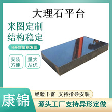 ����ʯƽ̨����ʯƽ�гߙz�y�z򞴹ֱ��Ҏ�y������ʯ����ֱ�ǳ�