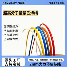 2mm�����R��о�K�~������PE�K�ߏ���ĥ���ϻ�����ʧ���K�������K