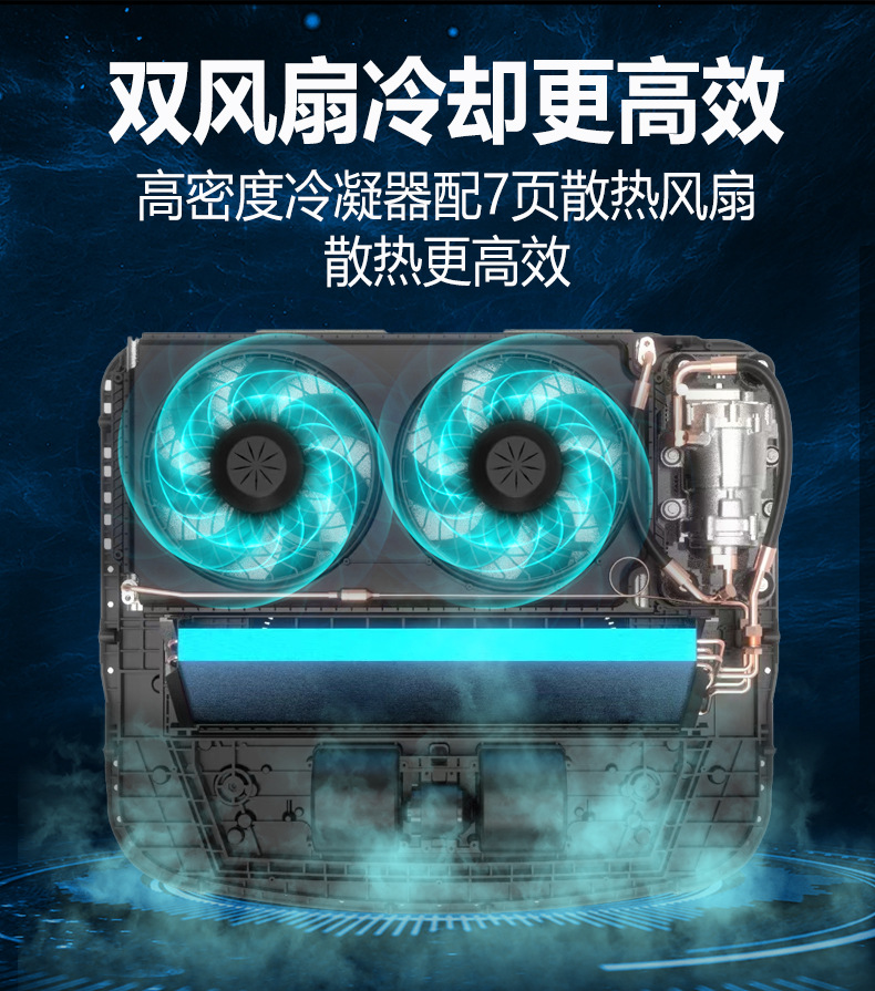 Aspligo New Dual-Fan Car Air Conditioner All-In-One 12V24V High Cooling Capacity Truck Rv Parking Air Conditioner