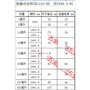 �F�ͱ����wʽţ�ͱ��C���FƤ�S�ͱ�����