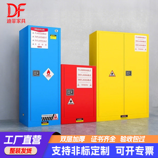 ���I������Σ��Ʒ���晙����Ҿƾ����WƷ��ȫ���늳ط��������