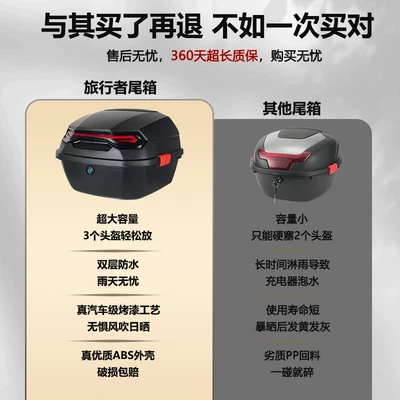 Electric car tail box Trunk