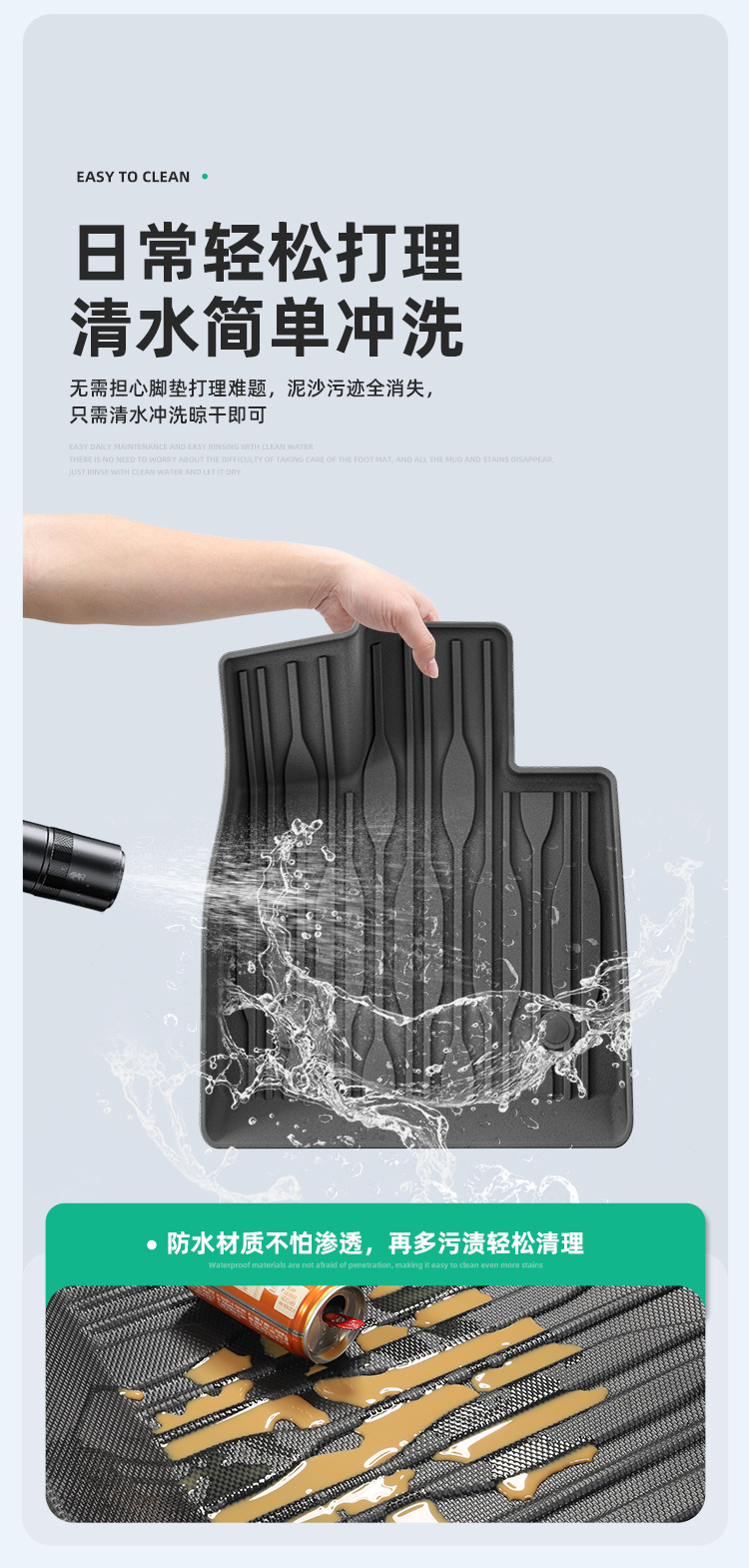 Suitable for 21 Byd Song Plus Fully Environmentally Friendly Car Floor Mats Tpe Floor Mats Special Car Trunk Mats