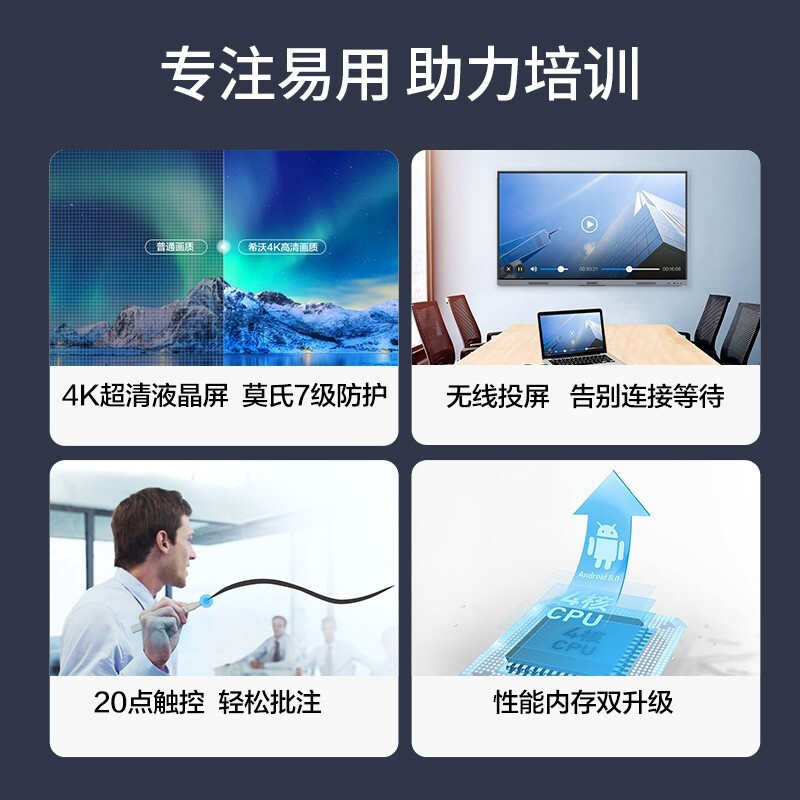 apply apply seewo seewo excellent intelligence Multi-Media Meeting teaching Electronics Whiteboard train mechanism