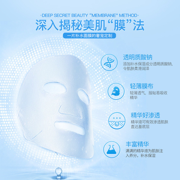 Moisturizing face mask with hyaluronic acid for skin care