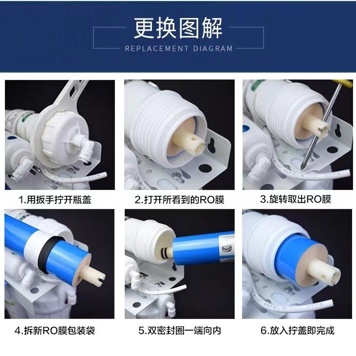 Auténtico Watton Hui Tong Ro membrana filtro de membrana de ósmosis inversa membrana industrial universal accesorios de purificador de agua al por mayor