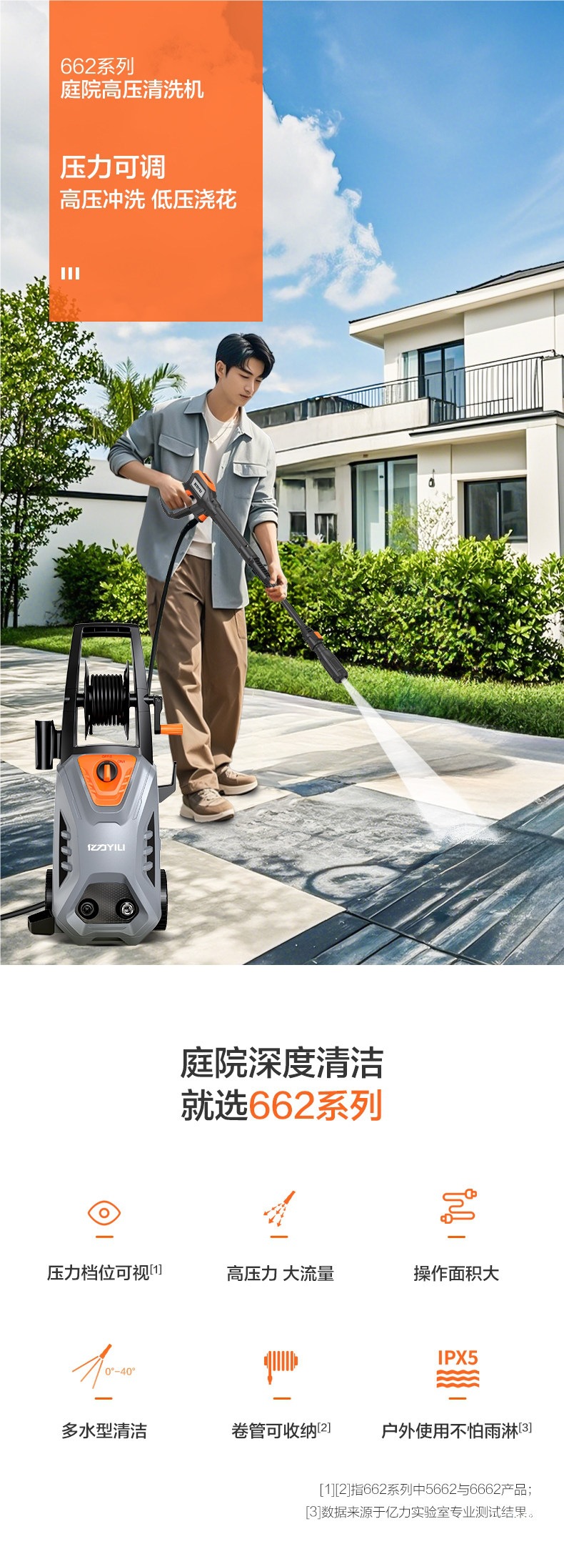 Yili Car Washing Machine High-Pressure Water Gun for Home Use 220V High-Power Garden Cleaning Machine Powerful Floor Washing Booster Water Gun