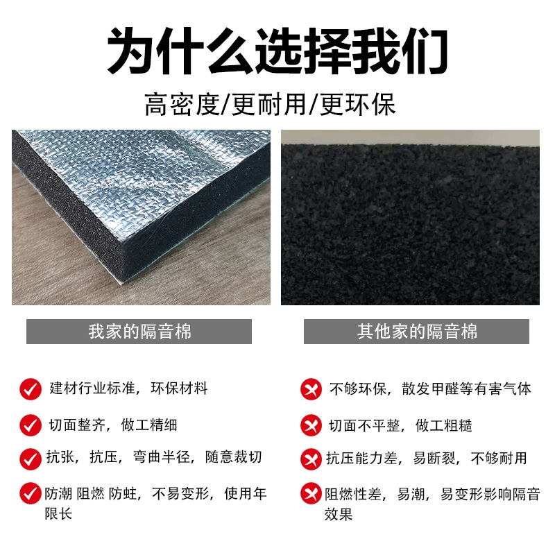 Factory stock car engine soundproof and heat-insulating cotton dampening noise reduction insulation board self-adhesive silent noise material