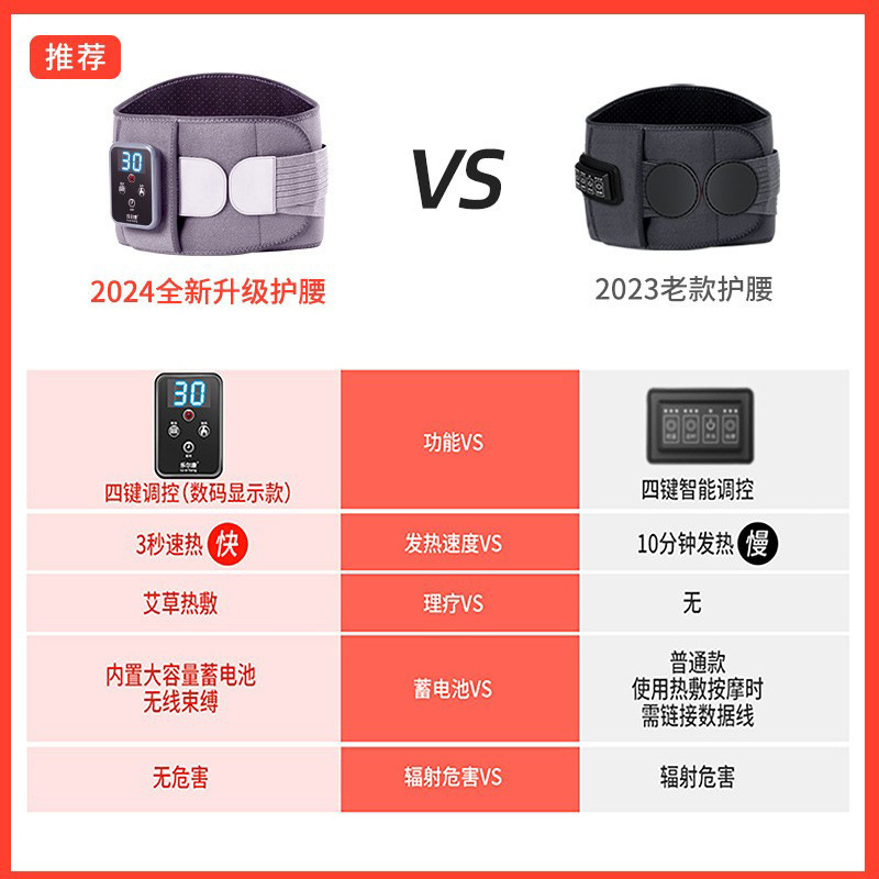 国境を越えた全自動充電式マッサージベルト灸加熱腹部ウエストマッサージャーギフト工場直販|undefined