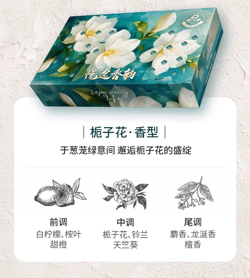 Car Air Freshener Car Balm Solid Fragrance Brick Long-Lasting Light Fragrance Car Odor Removal Deodorizing Aromatherapy