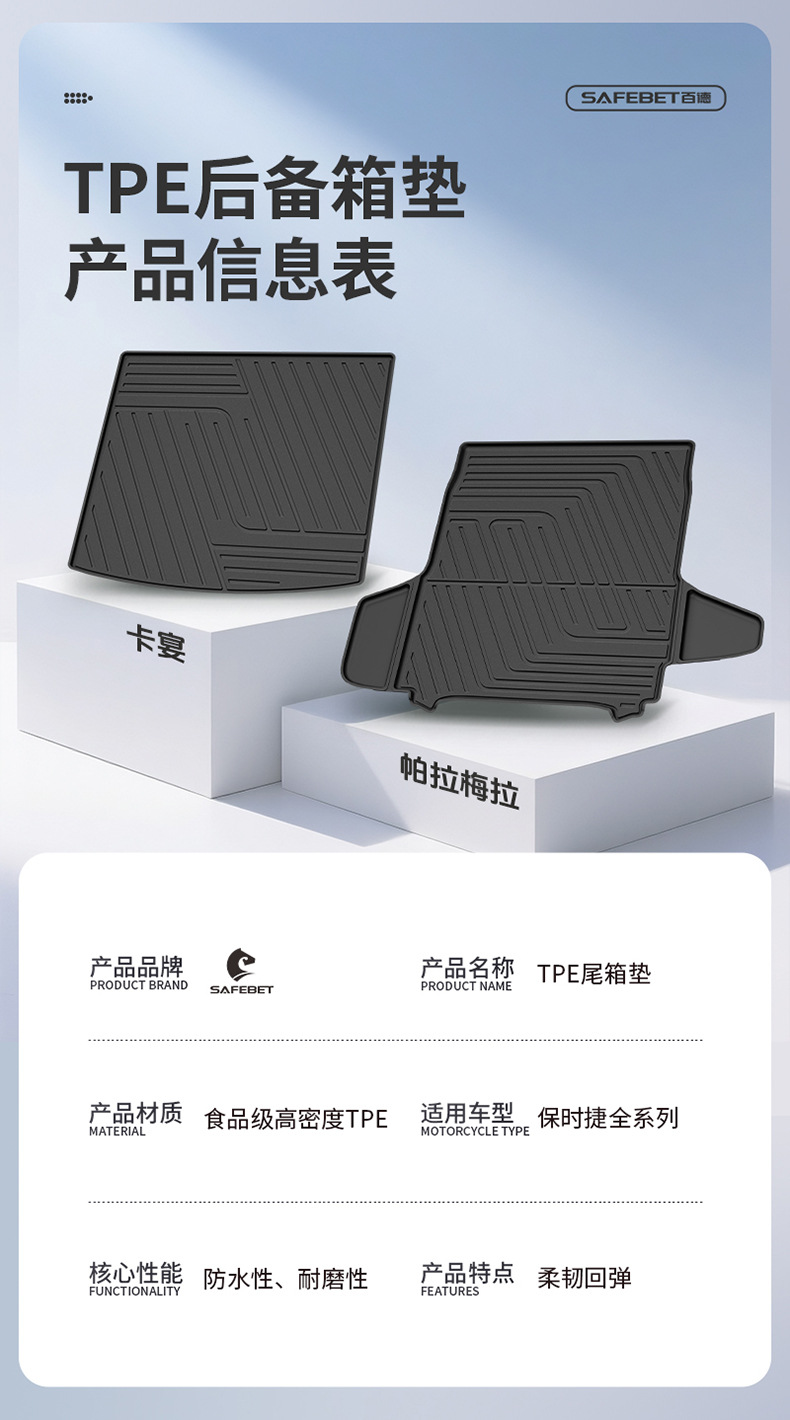 2026 New Porsche Macan, Cayenne, Panamera Special TPE Trunk Mat
