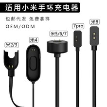 �m��С���֭h��늾�M2M3M4M5M7��������는������ֱ�����̖�m��