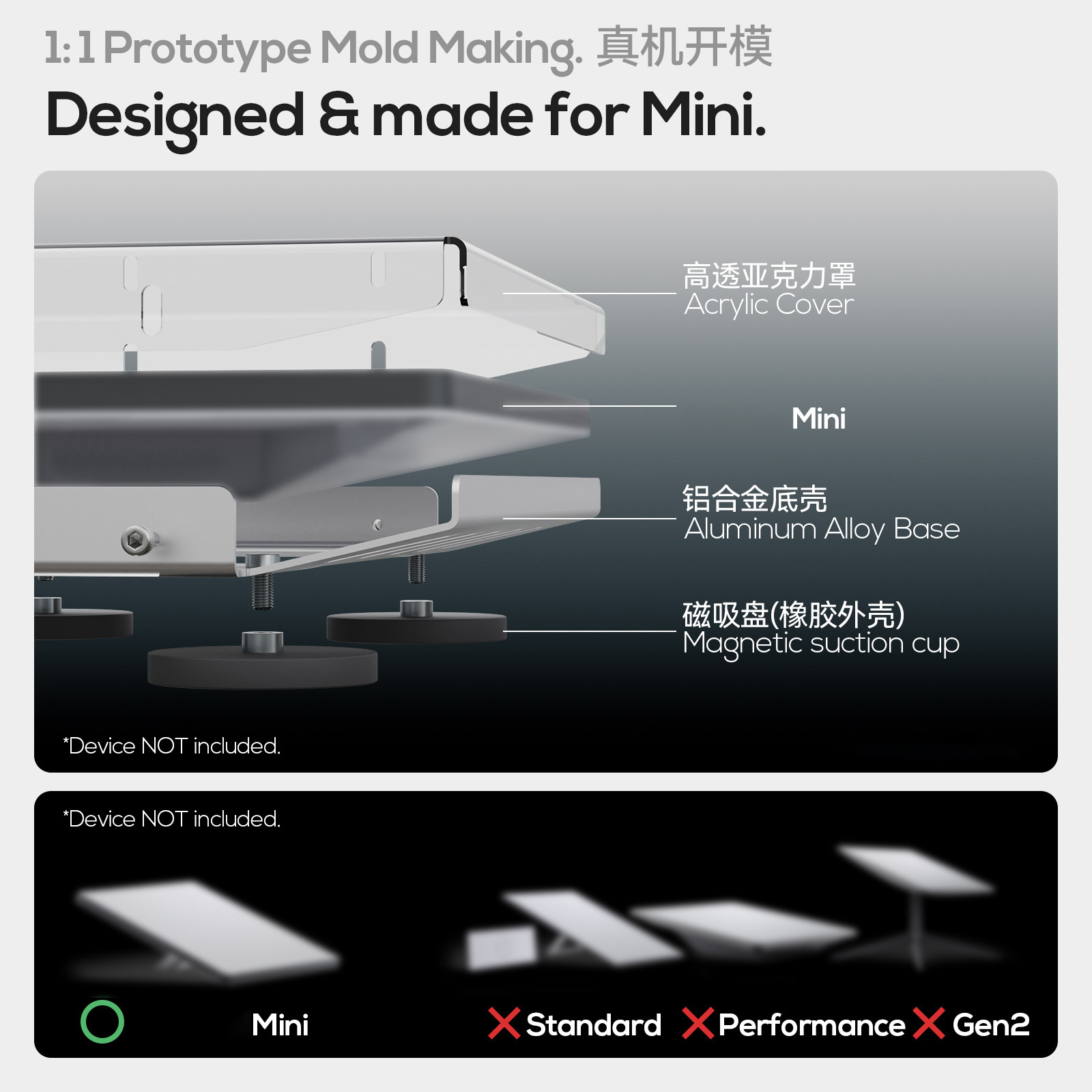 Cross-Border Starlink Mini Magnetic Car Roof Mount, Strong Magnetic Rv Pc Transparent Protective Panel, Mini Magnetic Mount