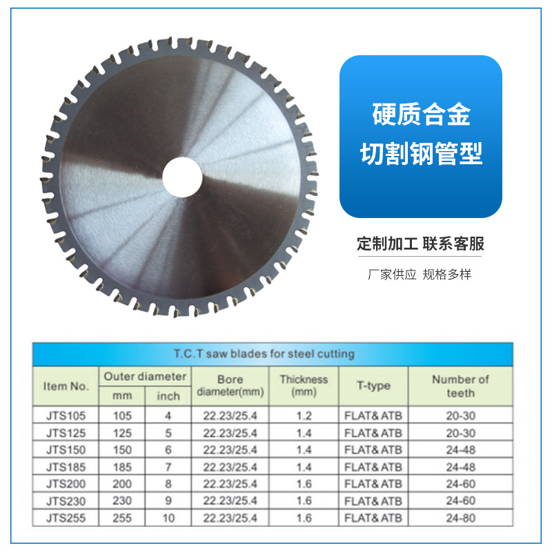 切割钢管型合金锯片
