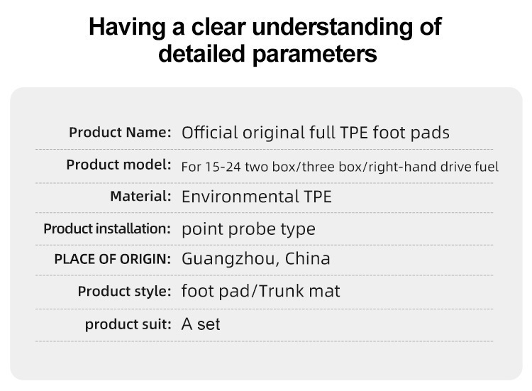 Suitable for 15-24 Models of Mazda Demio/Mazda2 Car Floor Mats, Special Tpe Floor Mats for Specific Vehicles, Cross-Border