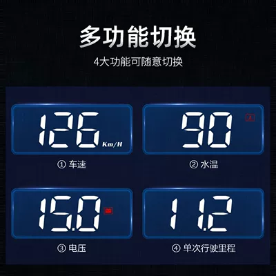 Vehicle HUD | Projector Speedometer