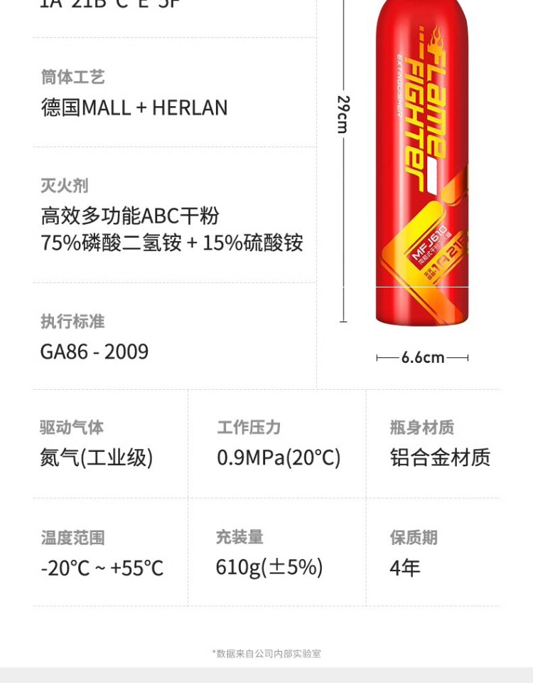 Laiben 21B Dry Powder Vehicle Fire Extinguisher New National Standard Annual Inspection Vehicle-Mounted Household Portable Small Fire-Fighting Equipment