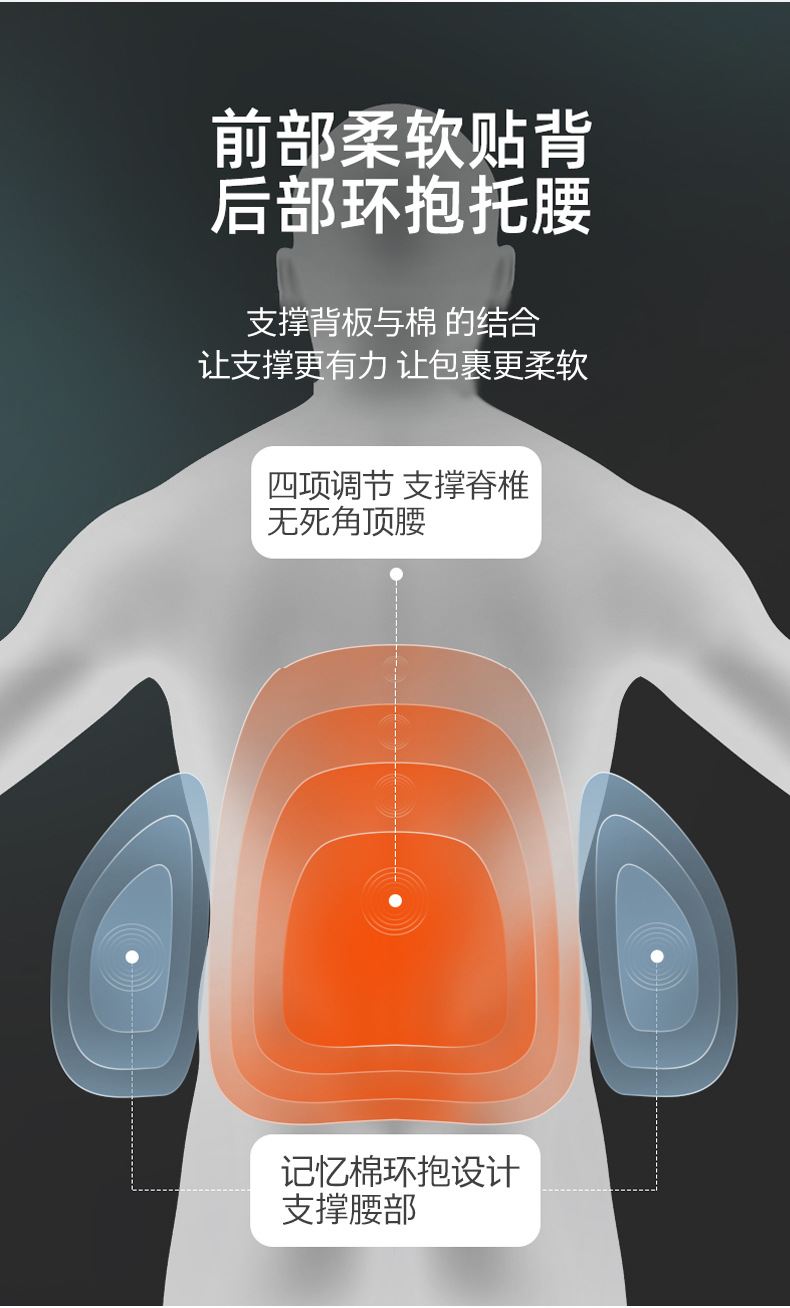 Office Lumbar Support Sedentary Waist Support Cushion Ergonomic Car Seat Backrest Cushion Adjustable Lumbar Support