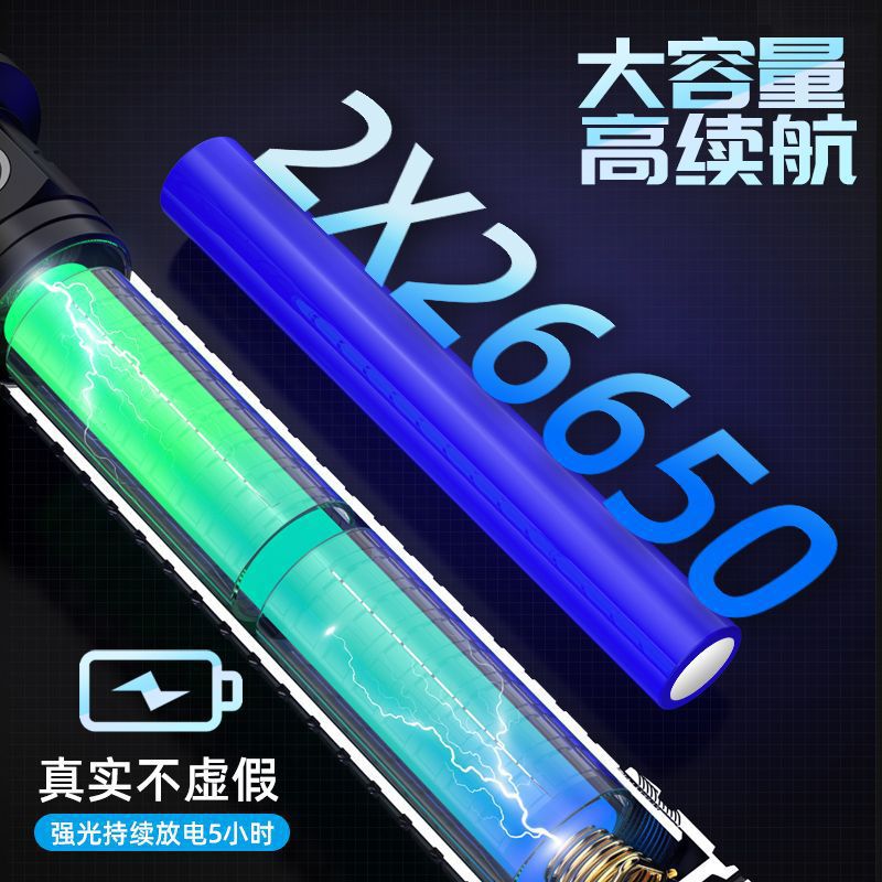 Linterna transfronteriza al por mayor P90 luz fuerte recargable telescópica al aire libre portátil ultra brillante de largo alcance pequeña linterna doméstica